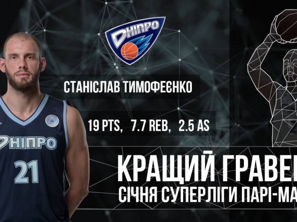 Форвард Тимофеенко назван лучшим баскетболистом месяца в Суперлиге