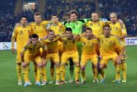 Сборная Украины поднялась в рейтинге ФИФА на 3 позиции
