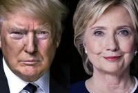 Клинтон опережает Трампа в предвыборной гонке на 14% - опрос