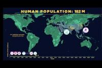 В сети появился ролик об истории человечества за 200 тысяч лет (видео)