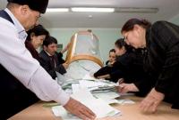 Президентские выборы в Узбекистане назначены на 4 декабря
