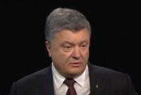 Президент рассказал, как ускорить развитие финансового рынка в Украине