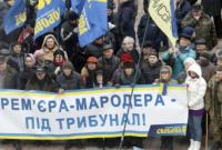 Guardian: криза в Україні вигідна Росії