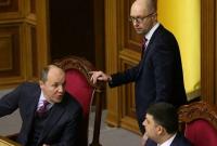 Депутаты готовят постановление об отмене голосования о недоверии правительству