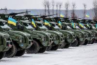 Украина поднялась на 15-е место в Глобальном индексе милитаризации