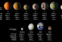 "Похожие на Землю" экзопланеты системы TRAPPIST-1 признали непригодными для жизни