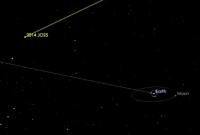 Вблизи от Земли 19 апреля пролетит крупный астероид (видео)