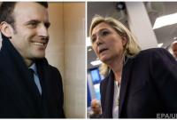 42% французов сознались, что никого из кандидатов не считают достойными занимать пост президента
