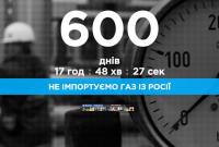600 дней трезвости, или Украина без российского газа