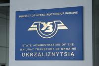 Закупки для Укрзализныци: НАБУ сообщило о подозрении четырем чиновникам в завладении 20 млн грн