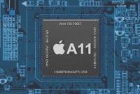 Процессор Apple A11X: ждём 8 ядер и 7 нм