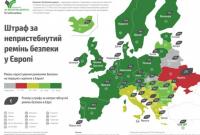 Украинцы платят самый низкий в Европе штраф за непристегнутый ремень безопасности