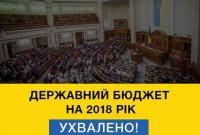 "Такого давно не бывало": Порошенко прокомментировал принятие госбюджета-2018
