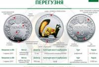 Нацбанк выпустил памятные монеты с изображением редкого хищника