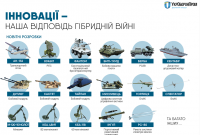 "Укроборонпром" рассказал о новейших образцах техники и вооружения, созданных за последние три года