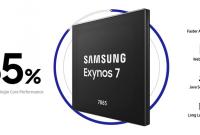 Samsung выпустит смартфон Galaxy J7 Duo на платформе Exynos