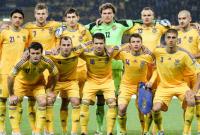 Сборная Украины по футболу поддержала патриотический челлендж