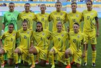 Женская сборная Украины по футболу входит в двадцатку лучших команд Европы