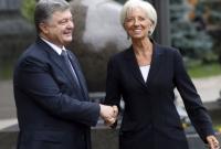 МВФ одобрил ключевые показатели госбюджета-2019 для дальнейшего сотрудничества, - Порошенко
