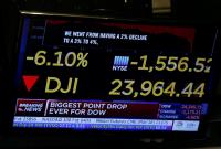 Индекс Dow Jones показал рекордное падение за всю историю