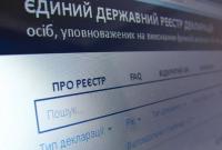 Е-декларирование в Украине находится под угрозой, - глава НАБУ