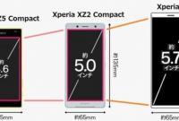 Смартфон Sony Xperia 4 придёт на смену аппаратам серии Compact