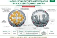 НБУ выпустил монету номиналом 50 гривен