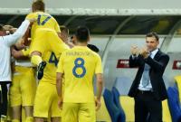 Сборная Украины по футболу поднялась на 3 позиции в рейтинге ФИФА