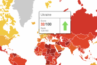Украина улучшила свои позиции в рейтинге восприятия коррупции