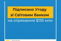 Украина подписала соглашение со Всемирным банком на 135 млн долларов