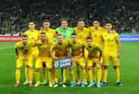 Несмотря на "техпоражения" Украина поднялась в рейтинге ФИФА