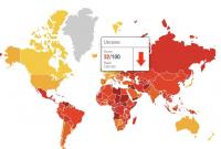 Индекс восприятия коррупции: Украина за год упала на шесть мест в рейтинге Transparency International