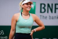 Теннис: Костюк обыграла экс-чемпионку "Ролан Гаррос"