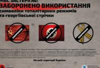 За "Георгиевскую" ленту наказывают: правоохранители напомнили о запрете тоталитарной символики