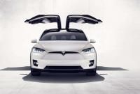 Tesla приложила большие усилия, чтобы справится с задачами на 2015-й год