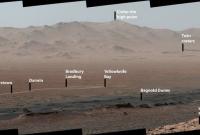 Марсоход Curiosity показал панораму Красной планеты (видео)