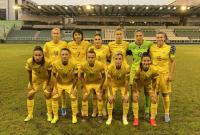 Женская футбольная сборная Украины приблизилась к Евро-2022 (фото)