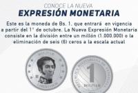 Венесуела ухвалила національну цифрову валюту