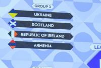 Футбол: збірна України отримала суперників у Лізі націй УЄФА