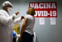 В Бразилии хотят отменить маски для вакцинированных людей