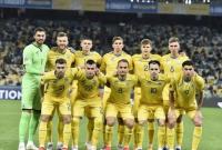 Сборная Украины улучшила пребывание в рейтинге ФИФА