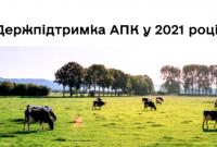 Якою буде держпідтримка АПК у 2021 році