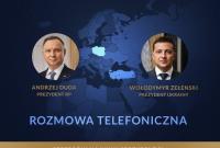 Президент Польши созвонился с Зеленским