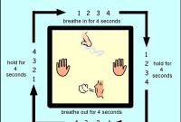 Квадратное дыхание для восстановления оптимального мышечного напряжения