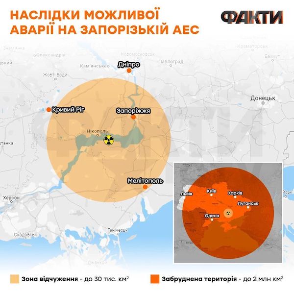 Радиоактивные вещества полетят в Европу или РФ и Беларусь: что делать в случае катастрофы на ЗАЭС