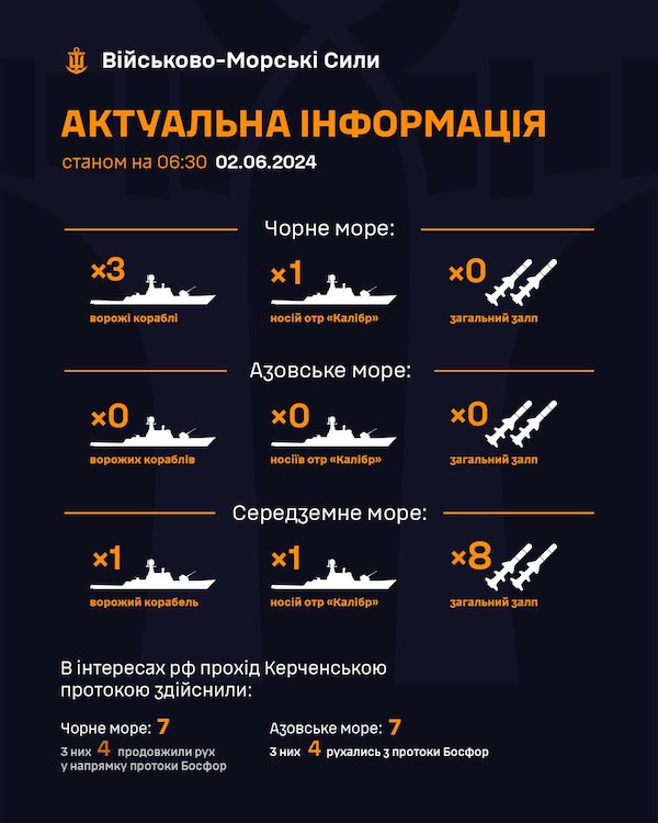 РФ вывела в Черное море несколько кораблей: есть ли угроза ударов "Калибрами"