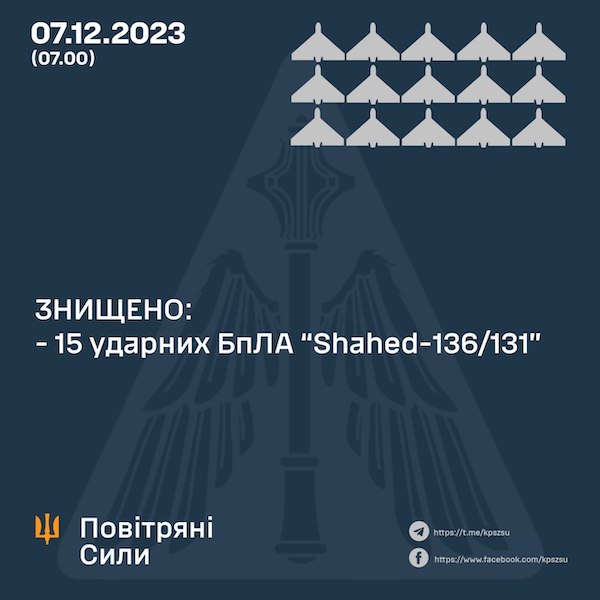 Под ударом снова порт. Что известно о последствиях ночной атаки дронов