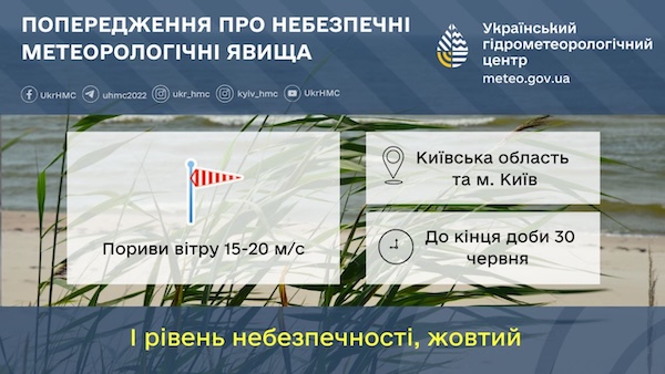 На Киев и область надвигаются опасные метеоявления: к чему готовиться