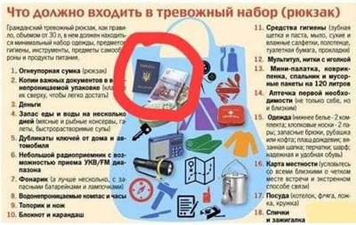 С украинским паспортом: россиян учат собирать "тревожный чемоданчик"