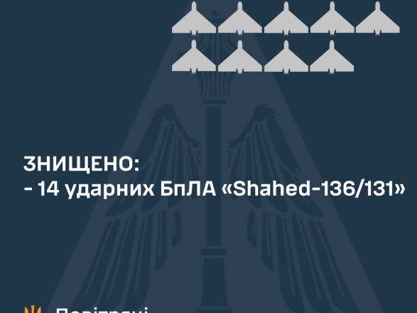 така на Одессу: уничтожено 14 "шахедов" - Воздушные Силы ВСУ